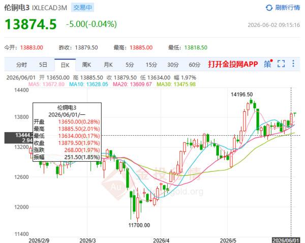 http://img-cdn.mall.lingtong.info/uploads/assets/images/{9FCA9393-717B-8DF7-768D-E608A616A4A8}.png